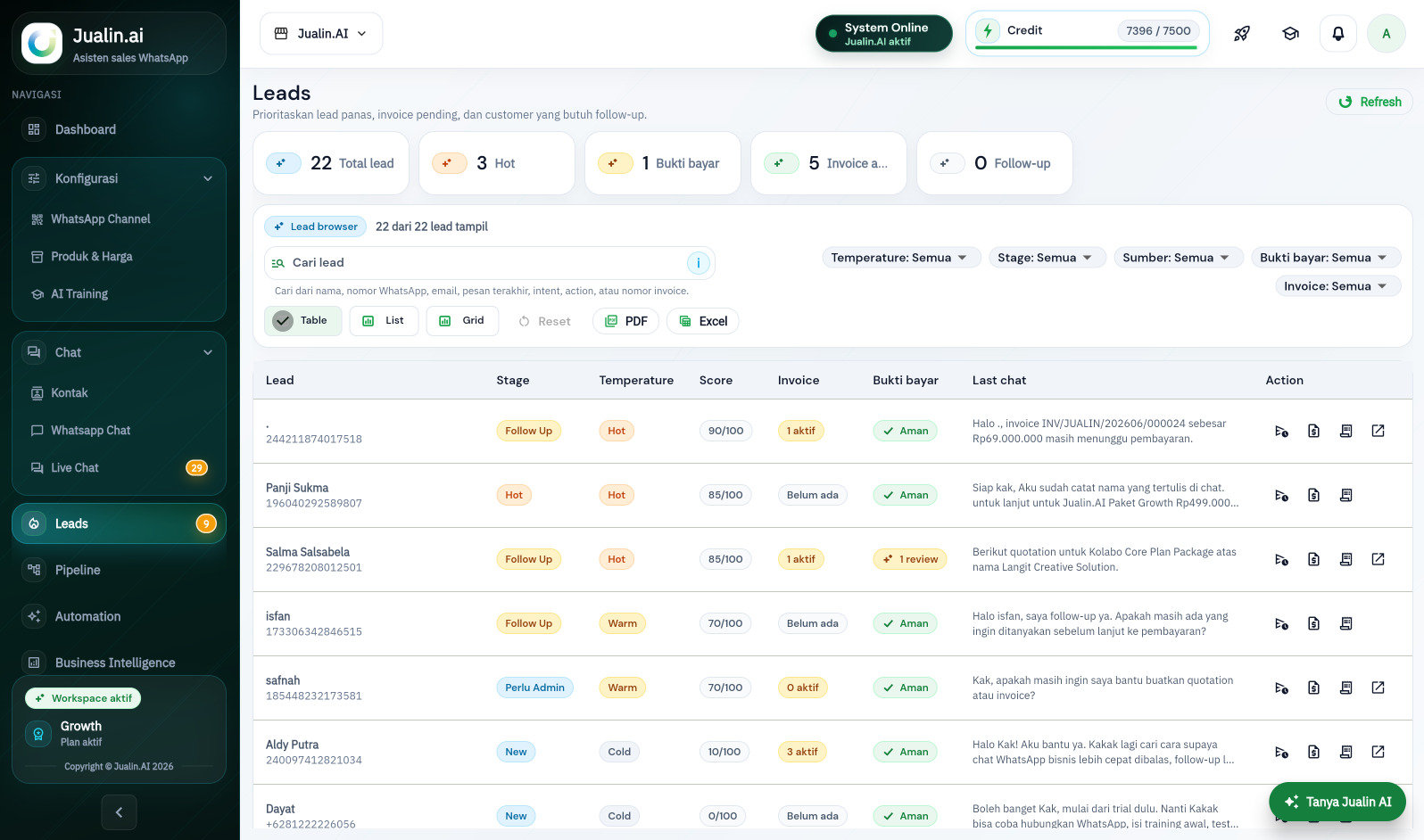 Screenshot Leads Jualin.ai